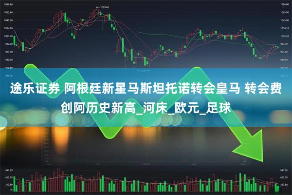 途乐证券 阿根廷新星马斯坦托诺转会皇马 转会费创阿历史新高_河床_欧元_足球