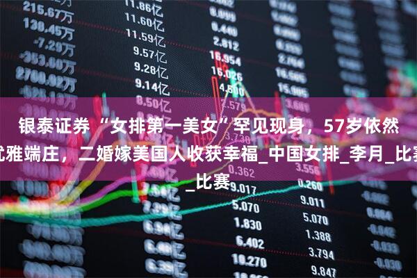 银泰证券 “女排第一美女”罕见现身，57岁依然优雅端庄，二婚嫁美国人收获幸福_中国女排_李月_比赛